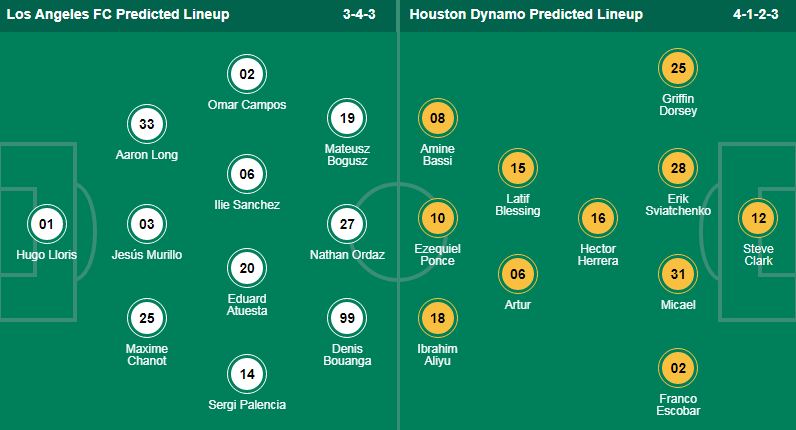 Nhận định, soi kèo Los Angeles vs Houston Dynamo, 09h30 ngày 1/9: Khách tự tin - Ảnh 1