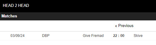 Nhận định, soi kèo Give Fremad vs Skive IK, 22h00 ngày 3/9: Đẳng cấp chênh lệch - Ảnh 3